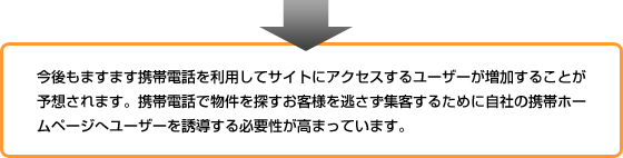 携帯ホームページへユーザーを誘導する必要性が高まっています。